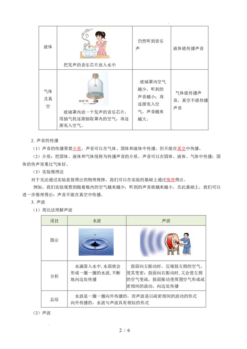 第一章声现象（单元知识清单）教师版_8上-初中物理苏科版(4)_06知识清单（齐全）_第2套_第1章声现象（单元知识清单）-上好课八年级物理上册同步高效课堂（苏科版2024）