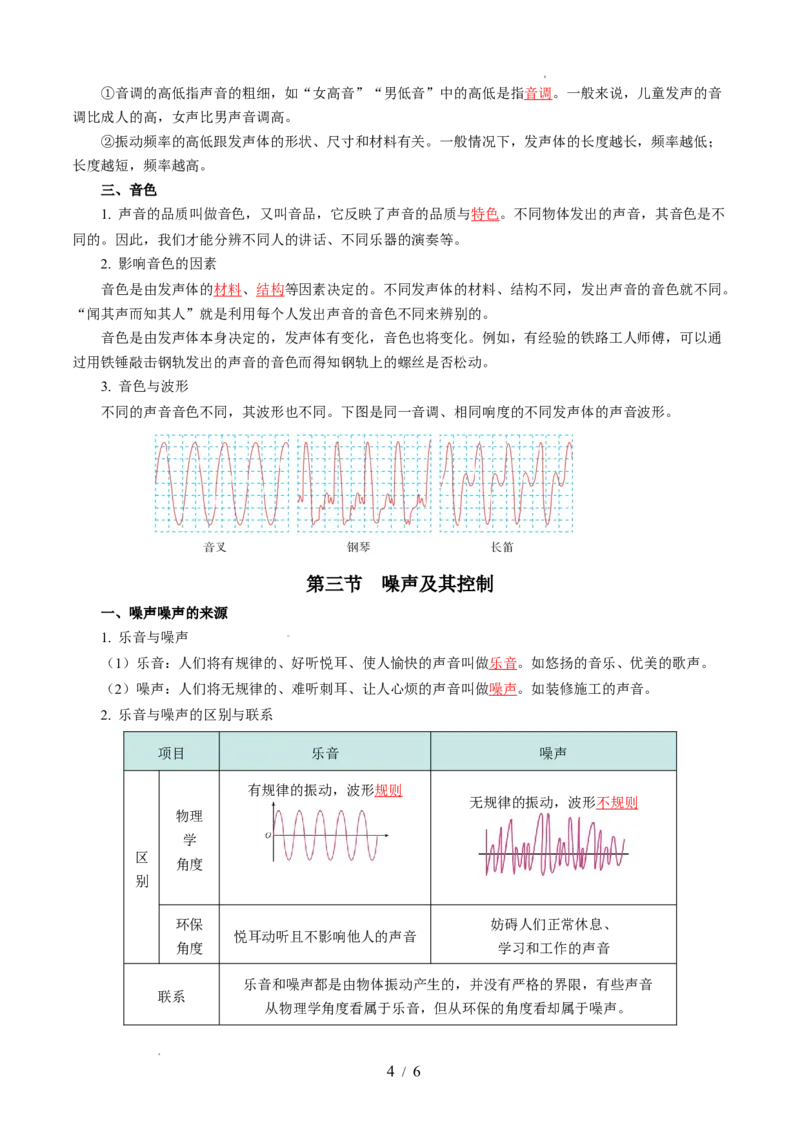 第一章声现象（单元知识清单）教师版_8上-初中物理苏科版(4)_06知识清单（齐全）_第2套_第1章声现象（单元知识清单）-上好课八年级物理上册同步高效课堂（苏科版2024）