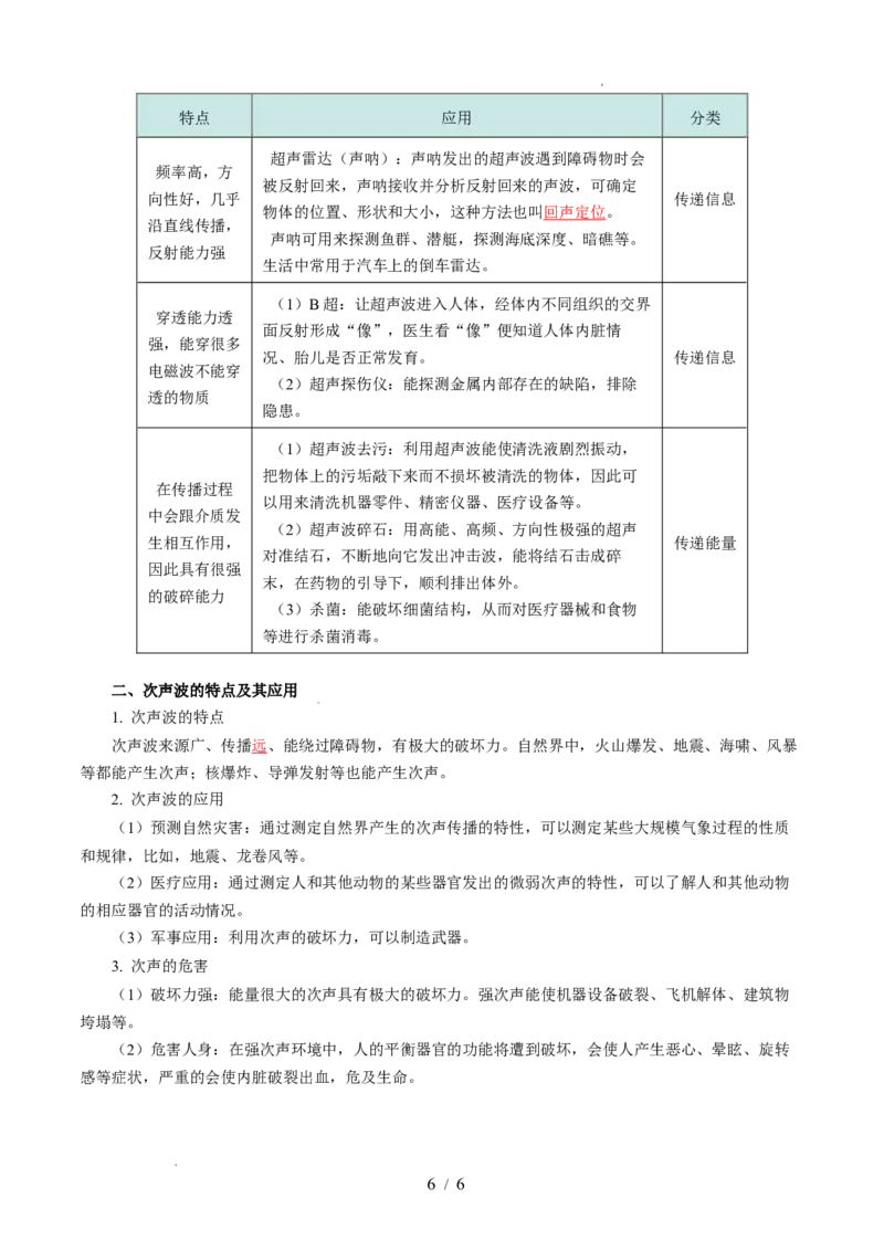 第一章声现象（单元知识清单）教师版_8上-初中物理苏科版(4)_06知识清单（齐全）_第2套_第1章声现象（单元知识清单）-上好课八年级物理上册同步高效课堂（苏科版2024）