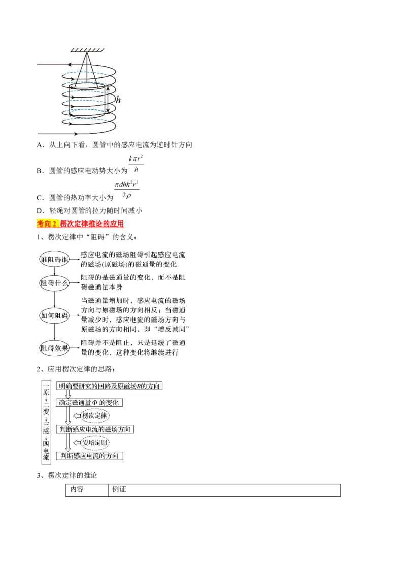 考点48电磁感应现象楞次定律（原卷版）_04高考物理_通用版（老高考）复习资料_2024年复习资料_完备战2024年高考物理一轮复习考点帮（全国通用）