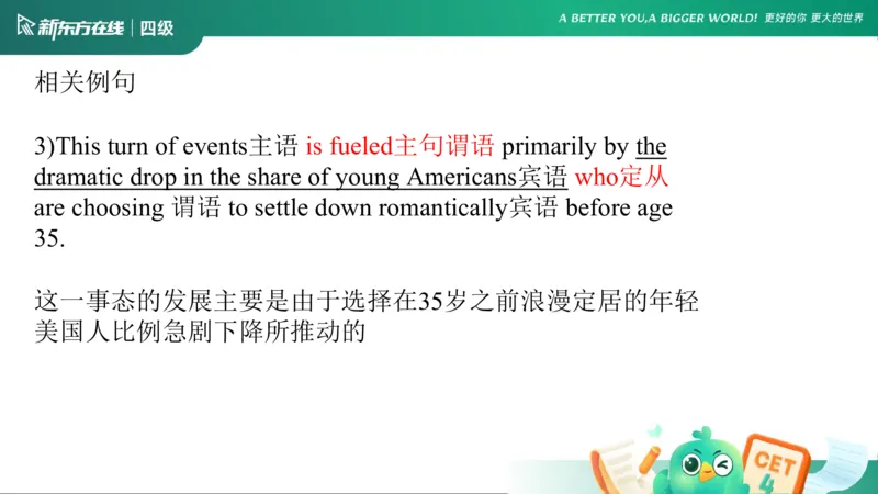 0916四级语法4_5_1758017763948_英语四六级保存避免失效_最新更新，视频都在这_2026、6月四级速转存易和谐_0、2025年12月四级_07.东方四级全程班陈志超_00.讲义_四级核心技巧讲解