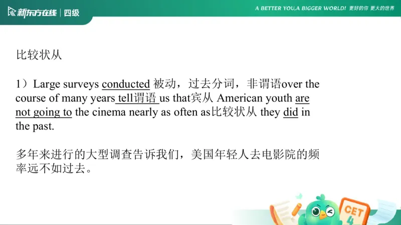 0916四级语法4_5_1758017763948_英语四六级保存避免失效_最新更新，视频都在这_2026、6月四级速转存易和谐_0、2025年12月四级_07.东方四级全程班陈志超_00.讲义_四级核心技巧讲解