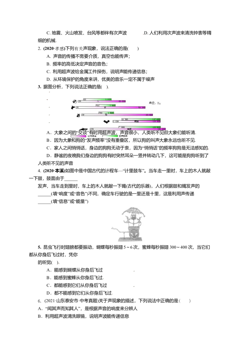 1.4人耳听不到的声音（原卷版）_8上-初中物理苏科版(4)_赠送：旧版资料（和新版好多一样，仍具有很大参考价值）_03讲义_1.4人耳听不到的声音