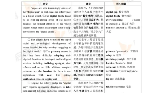 2023.3月六级第三套详解_英语四六级保存避免失效_最新更新，视频都在这_2026，6月六级速转存易和谐_1、2025年6月六级_13.2026六级英语刘晓燕-保命班_2025年6月晓燕六级全程班保命班