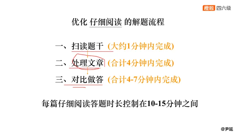 12.阅读精讲精练12_英语四六级保存避免失效_最新更新，视频都在这_2026，6月六级速转存易和谐_0、2025年12月六级_06.橙啦六级全程班石雷鹏_03.真题技巧+专项带练_03.阅读精讲精练