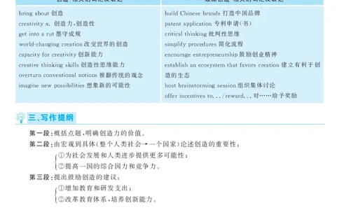 2016.12英语六级考试第3套解析_英语四六级保存避免失效_最新更新，视频都在这_2026，6月六级速转存易和谐_0、2025年12月六级_00.学丞六级全程班刘晓燕_00讲义资料_六级历年真题汇总