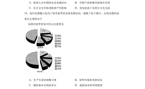 近代以来的世界贸易与文化交流的扩展专项练习--2024届高三历史统编版二轮复习原卷版_07高考历史_2024年新高考资料_2.2024二轮复习_2024届高三历史统编版二轮复习专项训练