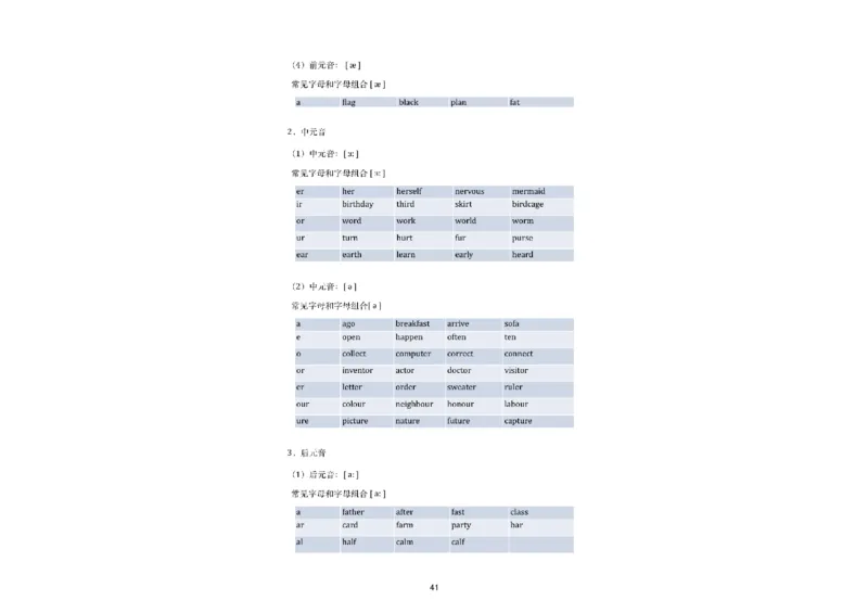 01.听力精讲1_英语四六级保存避免失效_最新更新，视频都在这_2026，6月六级速转存易和谐_0、2025年12月六级_06.橙啦六级全程班石雷鹏_03.真题技巧+专项带练_01.听力精讲_资料