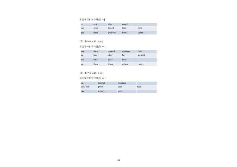 01.听力精讲1_英语四六级保存避免失效_最新更新，视频都在这_2026，6月六级速转存易和谐_0、2025年12月六级_06.橙啦六级全程班石雷鹏_03.真题技巧+专项带练_01.听力精讲_资料