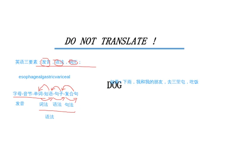 01.听力精讲1_英语四六级保存避免失效_最新更新，视频都在这_2026，6月六级速转存易和谐_0、2025年12月六级_06.橙啦六级全程班石雷鹏_03.真题技巧+专项带练_01.听力精讲_资料