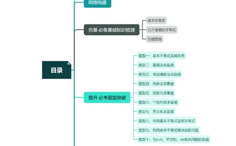 第04讲基本不等式及其应用（十大题型）（讲义）（解析版）_新高考复习资料_2024年新高考资料_一轮复习资料_完2024年高考数学一轮复习讲练测(课件+讲义+练习)（新高考）