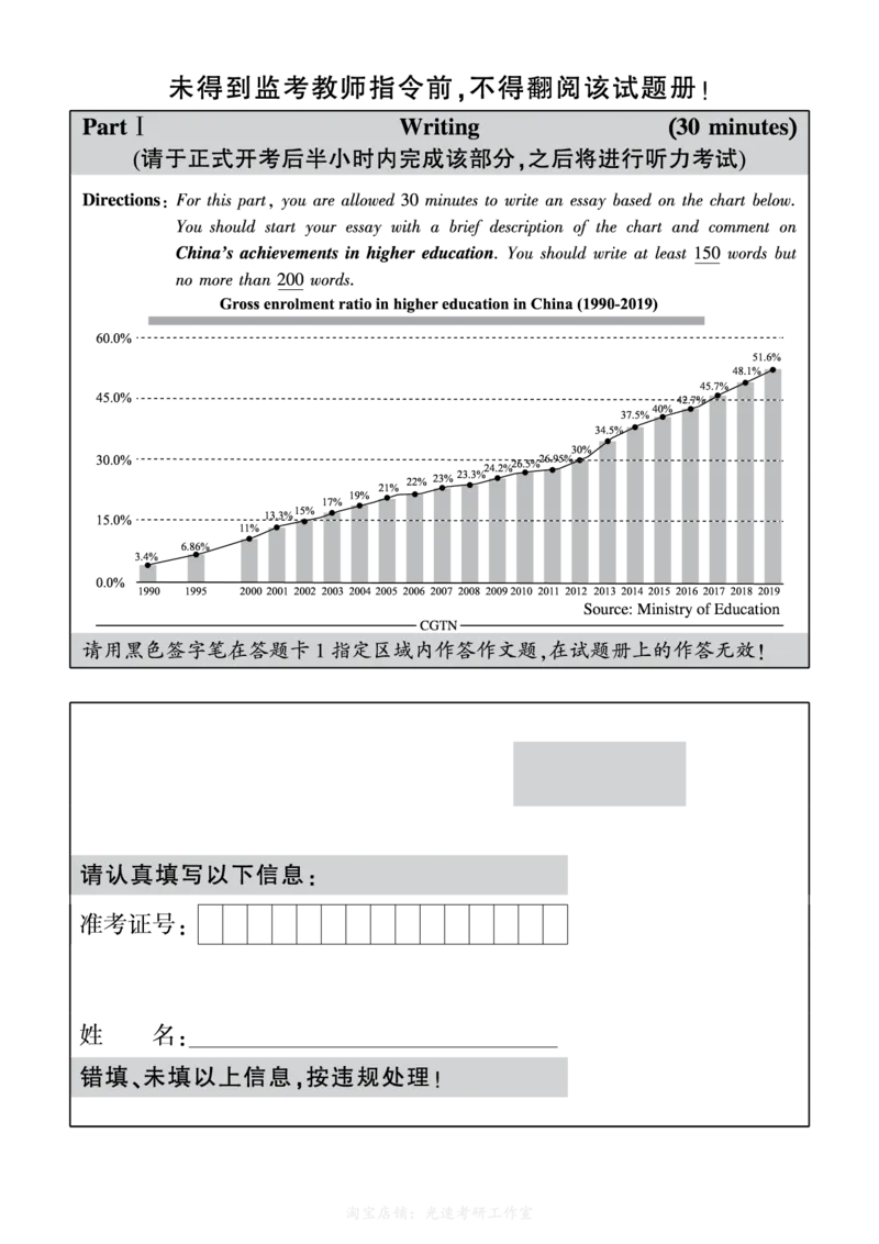 2021.06六级真题第2套可复制可搜索，打印首选_英语四六级保存避免失效_最新更新，视频都在这_2026，6月六级速转存易和谐_0、2025年12月六级_00.学丞六级全程班刘晓燕_00讲义资料