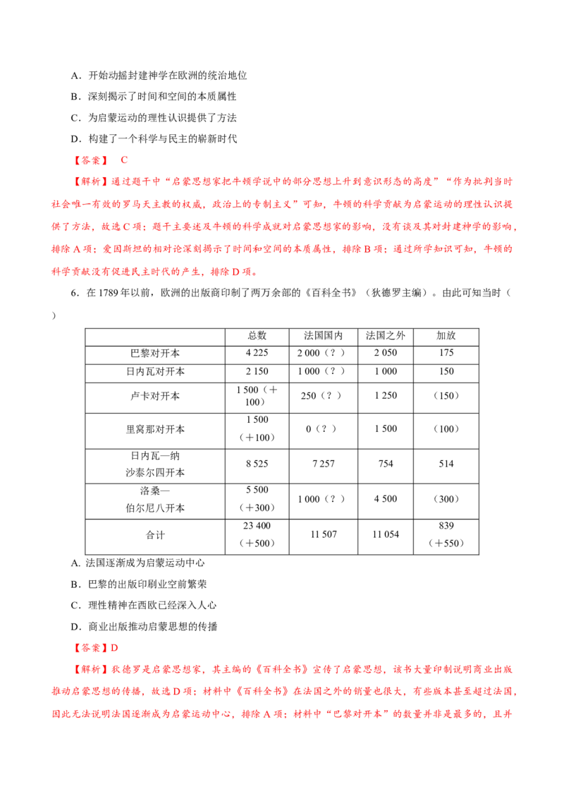 课时24欧洲的思想解放运动（解析版）-2022年高考历史一轮复习小题多维练（新高考版）_07高考历史_新高考复习资料_2022年新高考复习资料