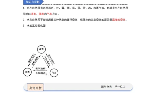 4.5水循环（知识解读）（原卷版）_8上-初中物理苏科版(4)_03讲义