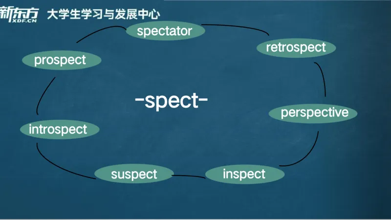 25_秋季四级_词汇导学_陈志超_1757396380892_英语四六级保存避免失效_最新更新，视频都在这_2026、6月四级速转存易和谐_0、2025年12月四级_07.东方四级全程班陈志超_00.讲义
