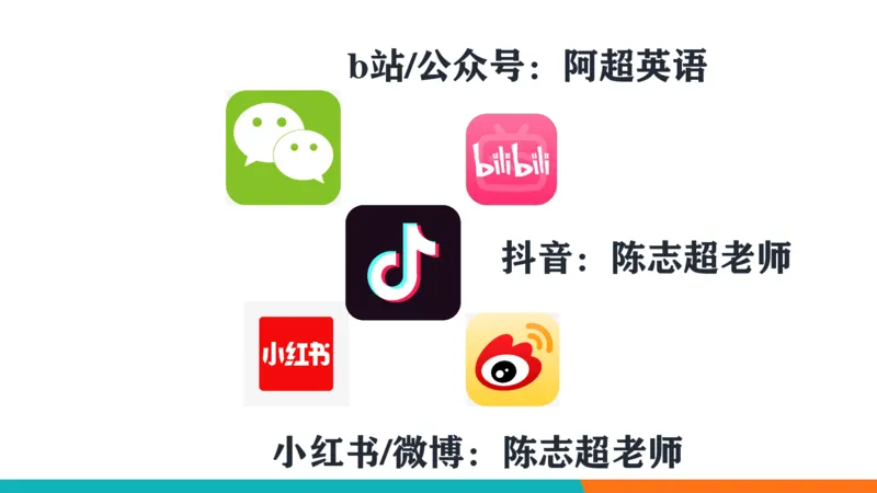 25_秋季四级_词汇导学_陈志超_1757396380892_英语四六级保存避免失效_最新更新，视频都在这_2026、6月四级速转存易和谐_0、2025年12月四级_07.东方四级全程班陈志超_00.讲义