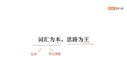01.阅读精讲精练1_英语四六级保存避免失效_最新更新，视频都在这_2026，6月六级速转存易和谐_0、2025年12月六级_06.橙啦六级全程班石雷鹏_03.真题技巧+专项带练_03.阅读精讲精练_资料