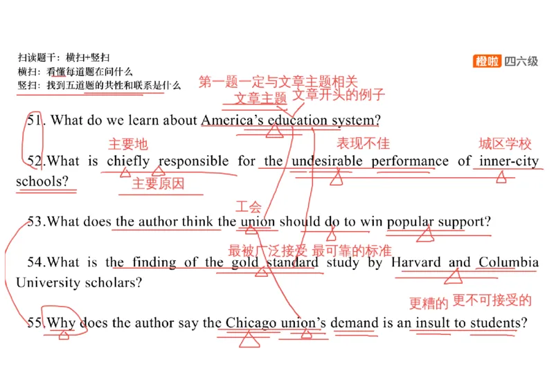 01.阅读精讲精练1_英语四六级保存避免失效_最新更新，视频都在这_2026，6月六级速转存易和谐_0、2025年12月六级_06.橙啦六级全程班石雷鹏_03.真题技巧+专项带练_03.阅读精讲精练_资料