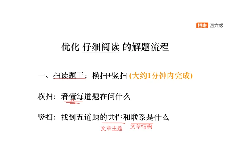 01.阅读精讲精练1_英语四六级保存避免失效_最新更新，视频都在这_2026，6月六级速转存易和谐_0、2025年12月六级_06.橙啦六级全程班石雷鹏_03.真题技巧+专项带练_03.阅读精讲精练_资料