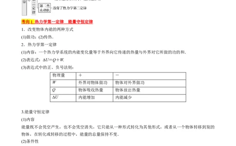 考点59热力学定律与能量守恒定律（解析版）_04高考物理_通用版（老高考）复习资料_2024年复习资料_完备战2024年高考物理一轮复习考点帮（全国通用）_答案解析版