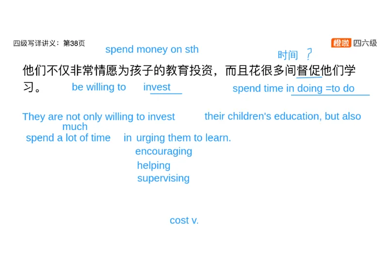 02.翻译精讲2_英语四六级保存避免失效_最新更新，视频都在这_2026、6月四级速转存易和谐_0、2025年12月四级_06.橙啦四级全程班石雷鹏_03.解题技巧+专项带练_06.翻译精讲_资料