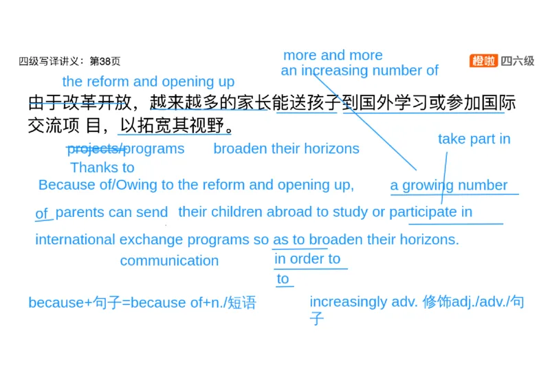 02.翻译精讲2_英语四六级保存避免失效_最新更新，视频都在这_2026、6月四级速转存易和谐_0、2025年12月四级_06.橙啦四级全程班石雷鹏_03.解题技巧+专项带练_06.翻译精讲_资料