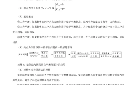 解密02相互作用（解析版）-备战2021年高考物理高频考点解密_04高考物理_新高考复习资料_2021年新高考资料_高频考点解密2021年高考物理二轮复习讲义+分层训练