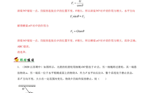 解密02相互作用（解析版）-备战2021年高考物理高频考点解密_04高考物理_新高考复习资料_2021年新高考资料_高频考点解密2021年高考物理二轮复习讲义+分层训练