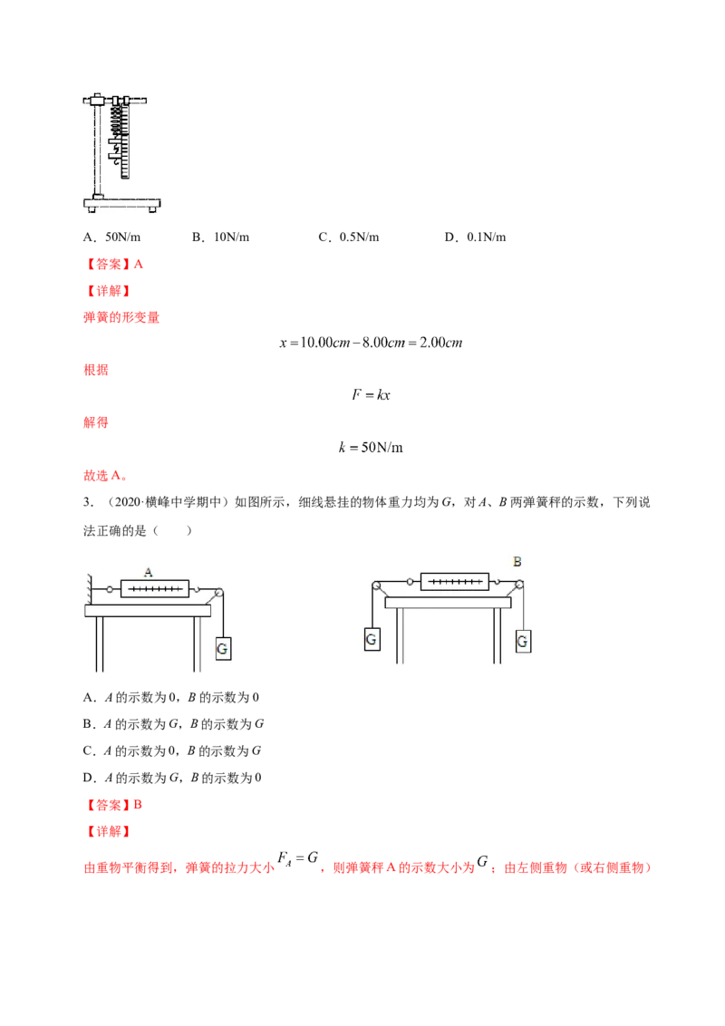 解密02相互作用（解析版）-备战2021年高考物理高频考点解密_04高考物理_新高考复习资料_2021年新高考资料_高频考点解密2021年高考物理二轮复习讲义+分层训练