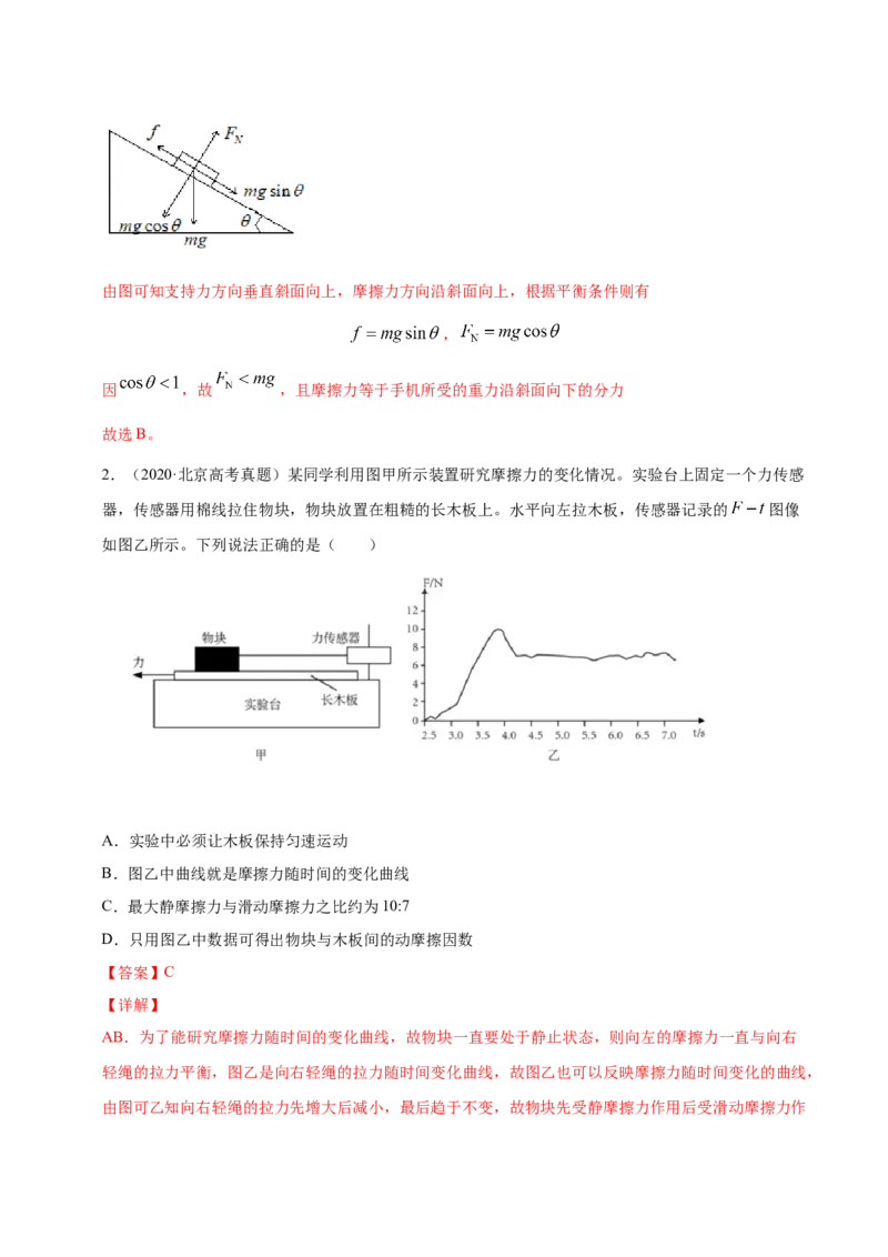 解密02相互作用（解析版）-备战2021年高考物理高频考点解密_04高考物理_新高考复习资料_2021年新高考资料_高频考点解密2021年高考物理二轮复习讲义+分层训练