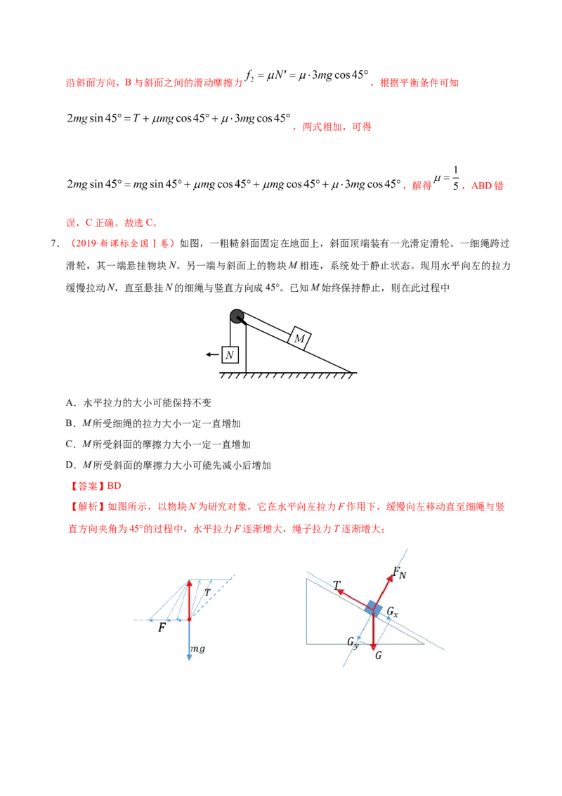 解密02相互作用（解析版）-备战2021年高考物理高频考点解密_04高考物理_新高考复习资料_2021年新高考资料_高频考点解密2021年高考物理二轮复习讲义+分层训练