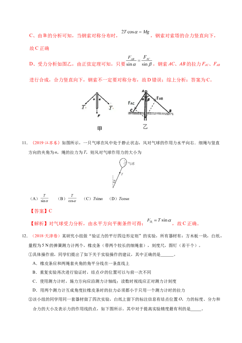 解密02相互作用（解析版）-备战2021年高考物理高频考点解密_04高考物理_新高考复习资料_2021年新高考资料_高频考点解密2021年高考物理二轮复习讲义+分层训练