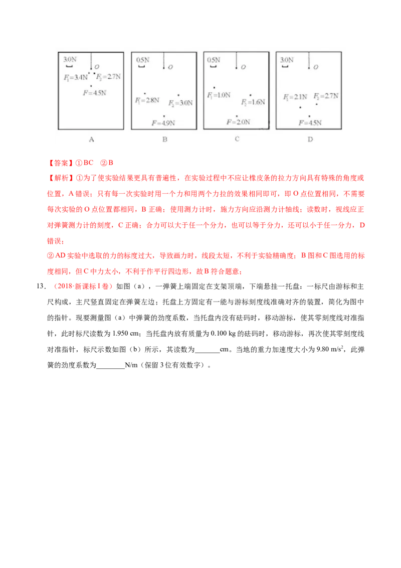 解密02相互作用（解析版）-备战2021年高考物理高频考点解密_04高考物理_新高考复习资料_2021年新高考资料_高频考点解密2021年高考物理二轮复习讲义+分层训练