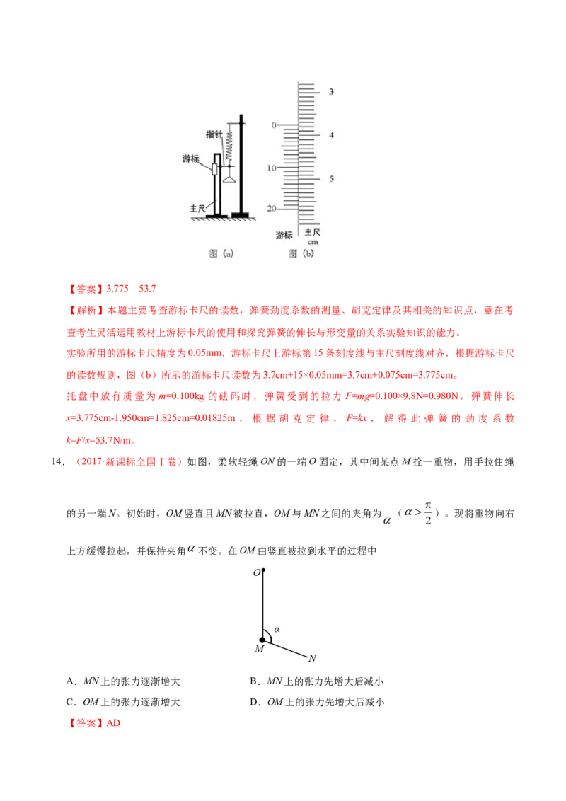 解密02相互作用（解析版）-备战2021年高考物理高频考点解密_04高考物理_新高考复习资料_2021年新高考资料_高频考点解密2021年高考物理二轮复习讲义+分层训练