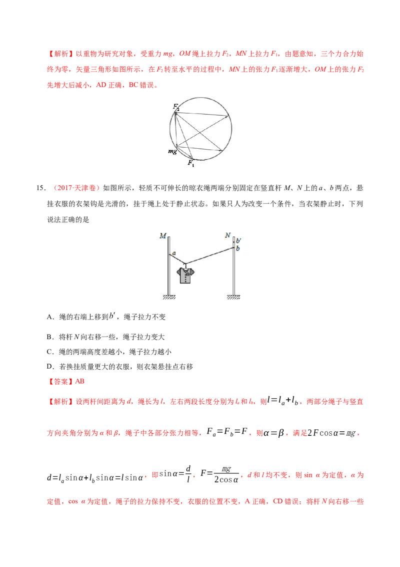 解密02相互作用（解析版）-备战2021年高考物理高频考点解密_04高考物理_新高考复习资料_2021年新高考资料_高频考点解密2021年高考物理二轮复习讲义+分层训练