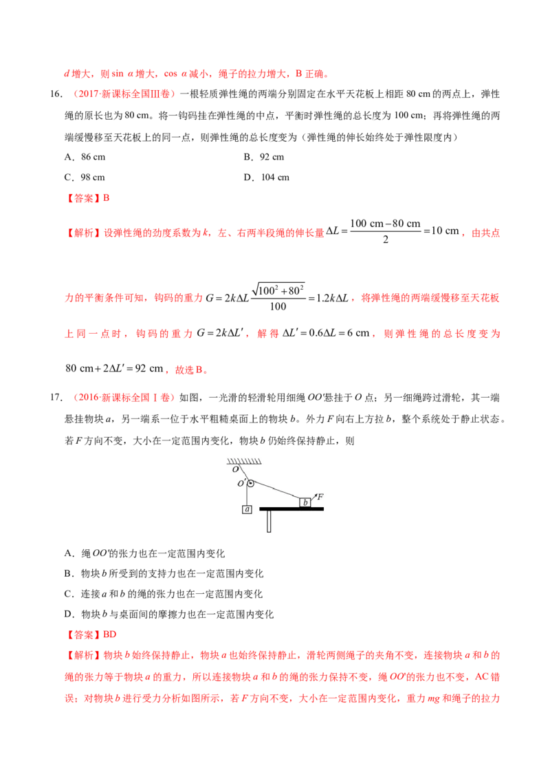 解密02相互作用（解析版）-备战2021年高考物理高频考点解密_04高考物理_新高考复习资料_2021年新高考资料_高频考点解密2021年高考物理二轮复习讲义+分层训练