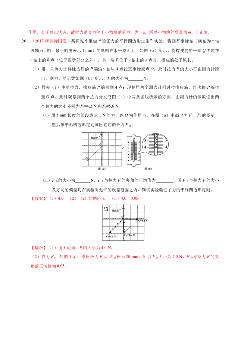 解密02相互作用（解析版）-备战2021年高考物理高频考点解密_04高考物理_新高考复习资料_2021年新高考资料_高频考点解密2021年高考物理二轮复习讲义+分层训练