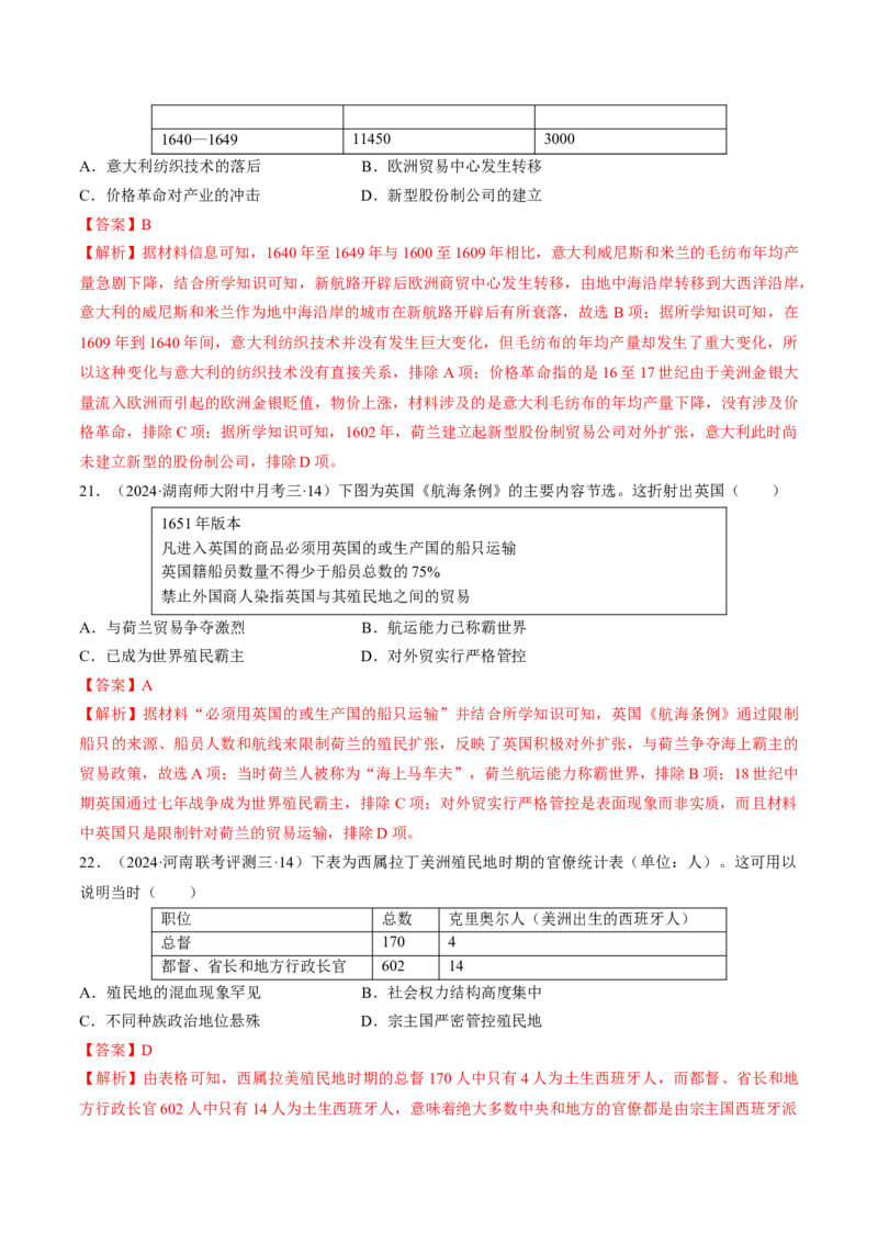 重难点10资本主义的早期扩张与亚非拉的民族解放运动（解析版）_07高考历史_2024年新高考资料_3.2024专项复习_2024年高考历史热点&middot;重点&middot;难点专练（新高考专用）