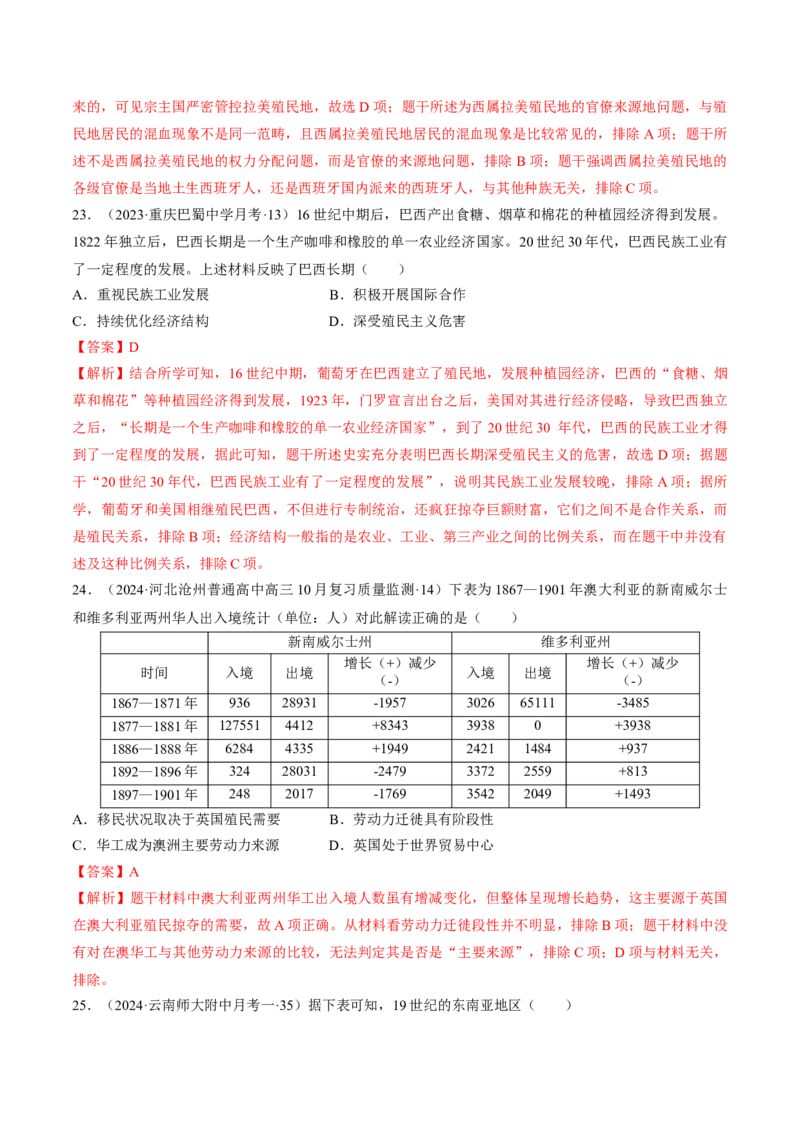 重难点10资本主义的早期扩张与亚非拉的民族解放运动（解析版）_07高考历史_2024年新高考资料_3.2024专项复习_2024年高考历史热点&middot;重点&middot;难点专练（新高考专用）