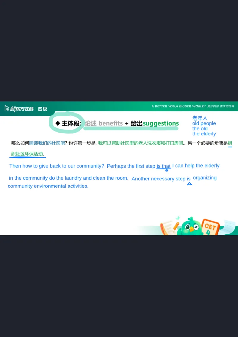 25_12四级写作2_笔记_1758540851725_英语四六级保存避免失效_最新更新，视频都在这_2026、6月四级速转存易和谐_0、2025年12月四级_07.东方四级全程班陈志超_00.讲义_四级核心技巧讲解