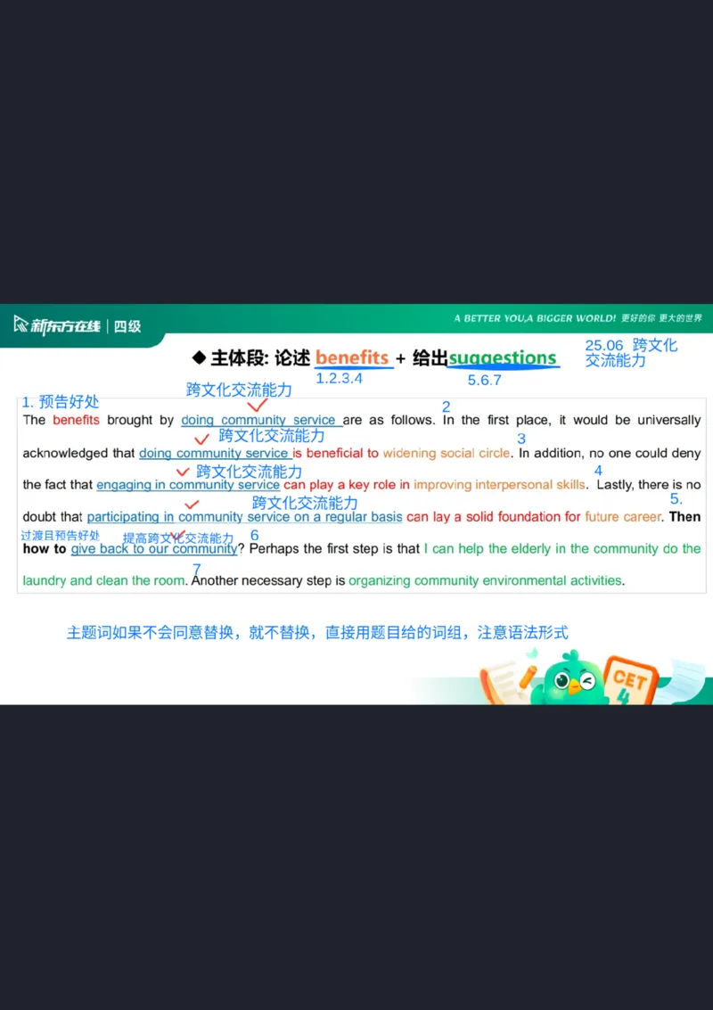 25_12四级写作2_笔记_1758540851725_英语四六级保存避免失效_最新更新，视频都在这_2026、6月四级速转存易和谐_0、2025年12月四级_07.东方四级全程班陈志超_00.讲义_四级核心技巧讲解