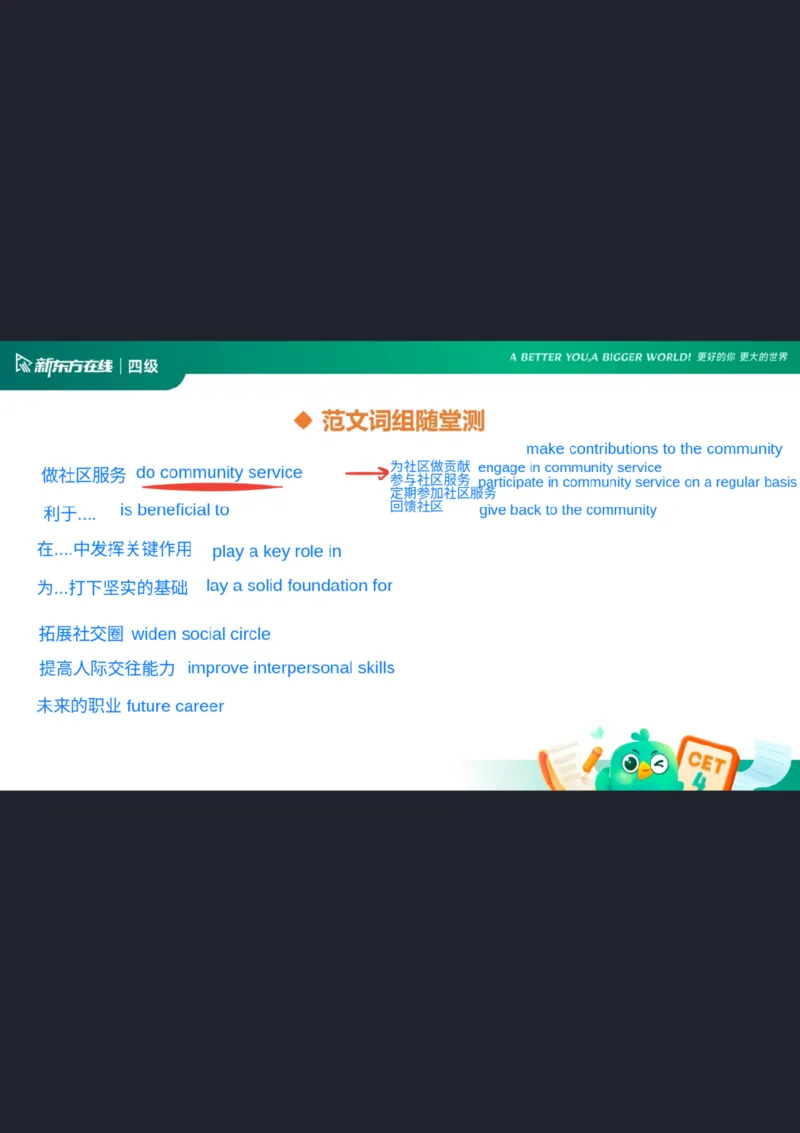 25_12四级写作2_笔记_1758540851725_英语四六级保存避免失效_最新更新，视频都在这_2026、6月四级速转存易和谐_0、2025年12月四级_07.东方四级全程班陈志超_00.讲义_四级核心技巧讲解