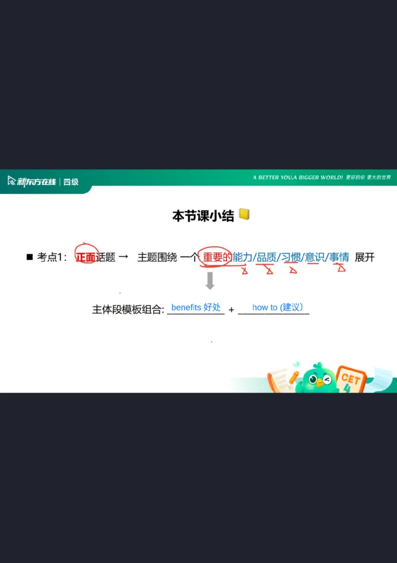 25_12四级写作2_笔记_1758540851725_英语四六级保存避免失效_最新更新，视频都在这_2026、6月四级速转存易和谐_0、2025年12月四级_07.东方四级全程班陈志超_00.讲义_四级核心技巧讲解