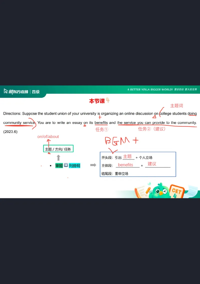 25_12四级写作2_笔记_1758540851725_英语四六级保存避免失效_最新更新，视频都在这_2026、6月四级速转存易和谐_0、2025年12月四级_07.东方四级全程班陈志超_00.讲义_四级核心技巧讲解