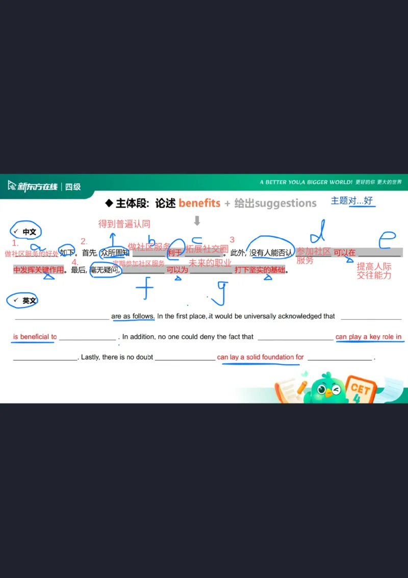 25_12四级写作2_笔记_1758540851725_英语四六级保存避免失效_最新更新，视频都在这_2026、6月四级速转存易和谐_0、2025年12月四级_07.东方四级全程班陈志超_00.讲义_四级核心技巧讲解