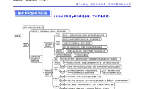 重难点16当代世界发展的特点与主要趋势（解析版）_07高考历史_2024年新高考资料_3.2024专项复习_2024年高考历史热点&middot;重点&middot;难点专练（新高考专用）