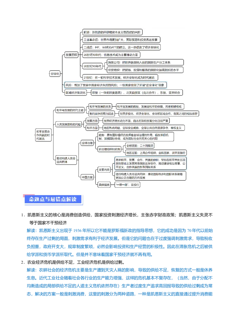重难点16当代世界发展的特点与主要趋势（解析版）_07高考历史_2024年新高考资料_3.2024专项复习_2024年高考历史热点&middot;重点&middot;难点专练（新高考专用）
