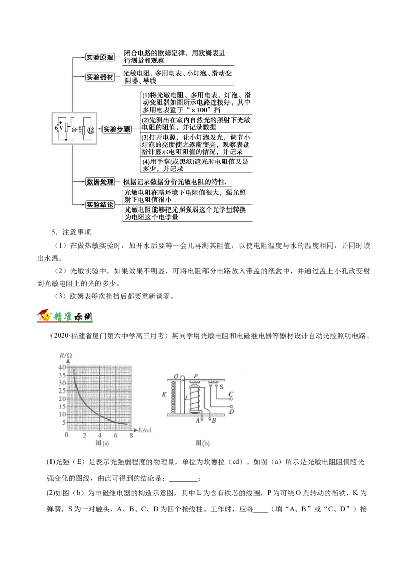 解密15电学实验（解析版）-高频考点解密2021年高考物理二轮复习讲义+分层训练_04高考物理_新高考复习资料_2021年新高考资料_高频考点解密2021年高考物理二轮复习讲义+分层训练