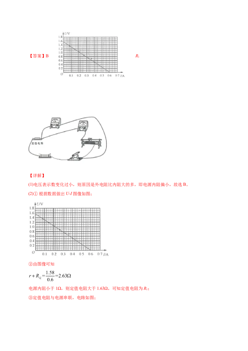解密15电学实验（解析版）-高频考点解密2021年高考物理二轮复习讲义+分层训练_04高考物理_新高考复习资料_2021年新高考资料_高频考点解密2021年高考物理二轮复习讲义+分层训练