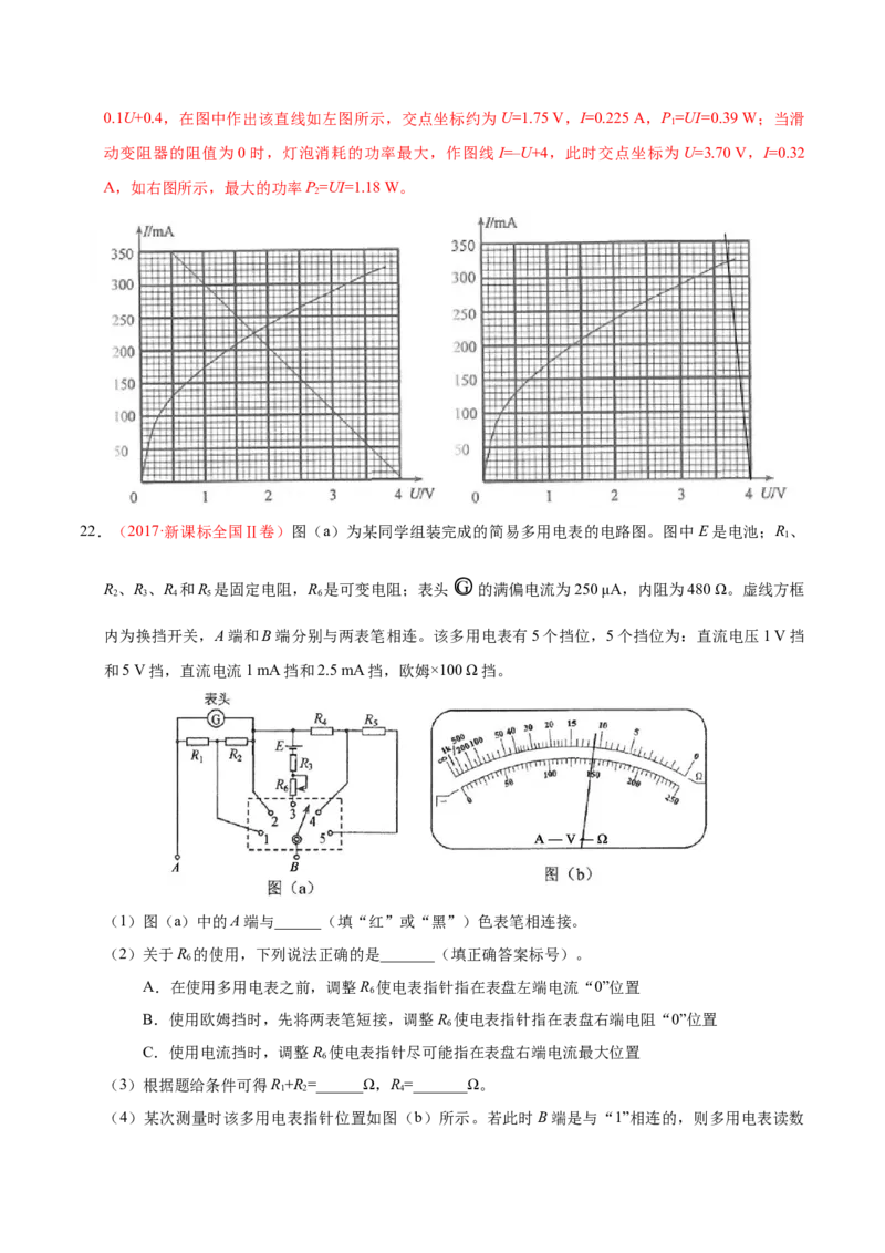 解密15电学实验（解析版）-高频考点解密2021年高考物理二轮复习讲义+分层训练_04高考物理_新高考复习资料_2021年新高考资料_高频考点解密2021年高考物理二轮复习讲义+分层训练